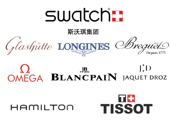 斯沃琪Swatch集团