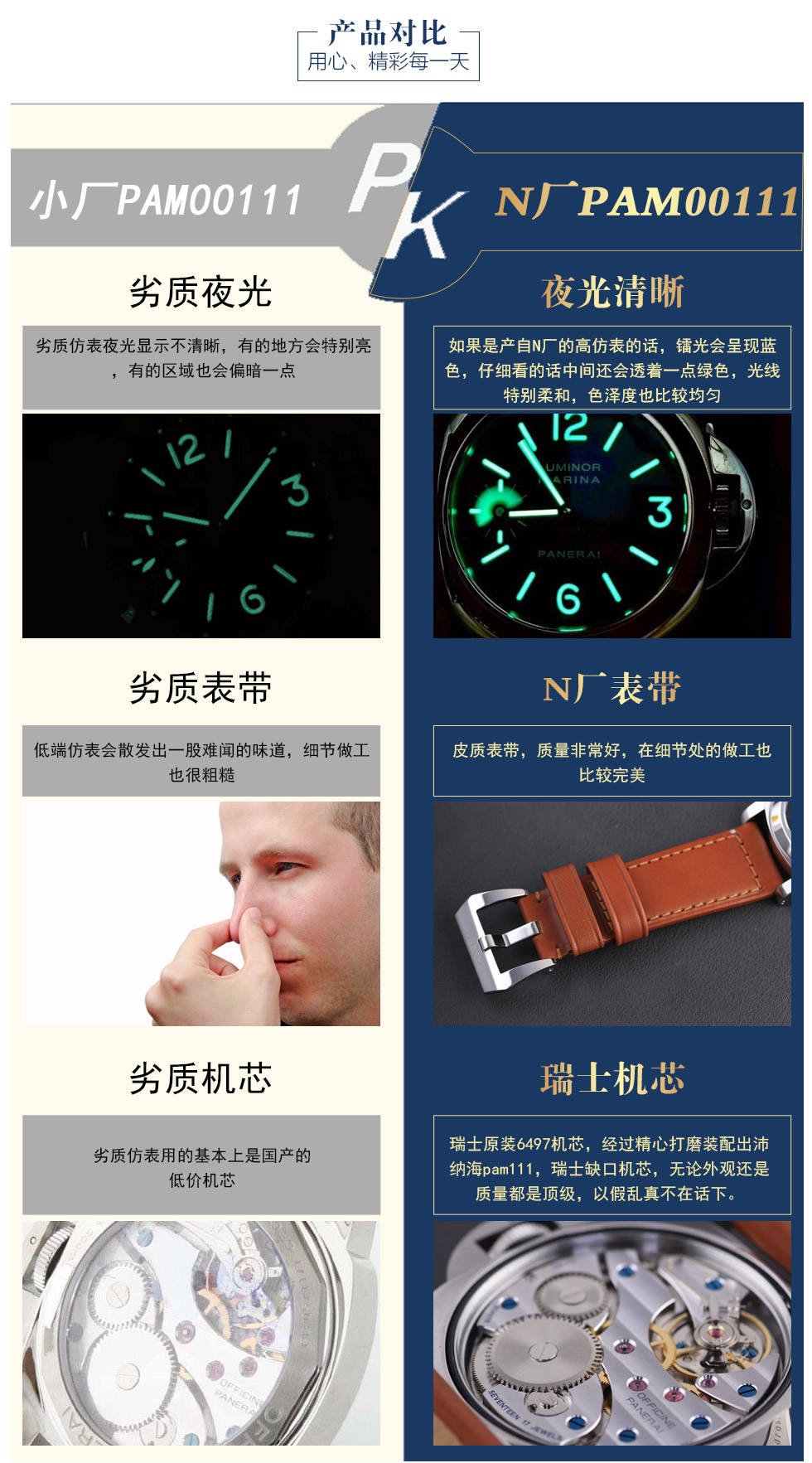 [Noob Factory V4 Edition] Panerai Luminor Historic Classic PAM00111 Mechanical Men's Watch